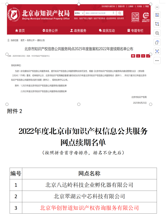 证书